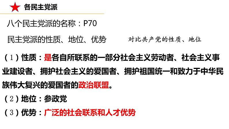 第七课 中国共产党领导的多党合作和政治协商制度 课件07