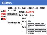 第三課 我國的經(jīng)濟發(fā)展 復(fù)習課件