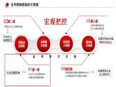 第一课 社会主义从空想到科学、从理论到实践的发展 课件