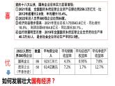 1.1坚持两个毫不动摇课件