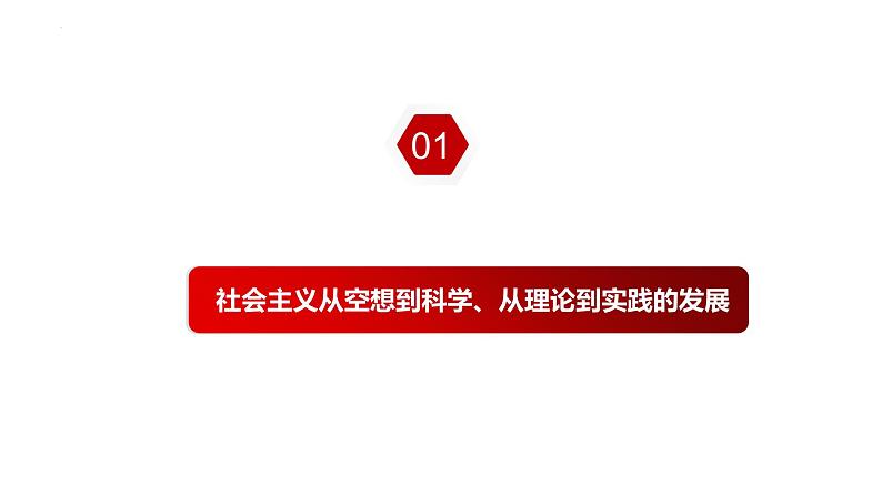 必修一《中国特色社会主义》思维导图课件第3页