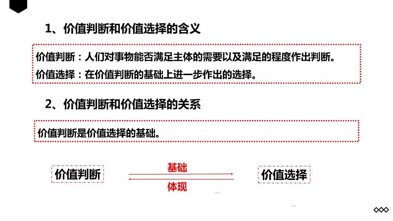 6.2 价值判断和价值选择 课件第6页