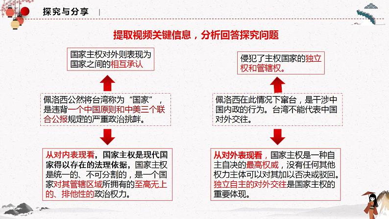 人教统编版选择性必修一第二课2.1主权统一与政权分层  课件（含视频）+教案+练习含解析卷07