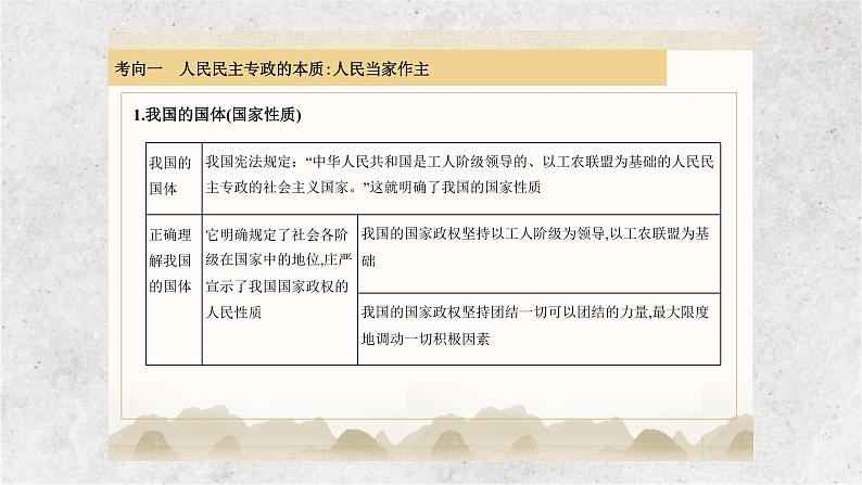 专题六 人民当家作主——2023届高考政治大单元二轮复习讲重难【配套新教材】第5页