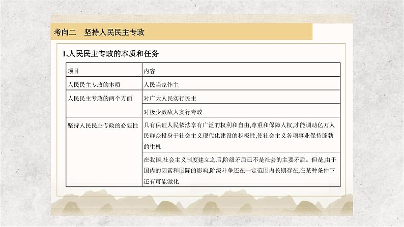 专题六 人民当家作主——2023届高考政治大单元二轮复习讲重难【配套新教材】第8页