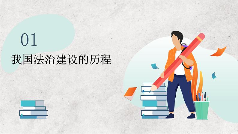 专题七 全面依法治国——2023届高考政治大单元二轮复习讲重难【配套新教材】  -  已修复第4页