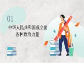 专题五 中国共产党的领导——2023届高考政治大单元二轮复习讲重难【配套新教材】