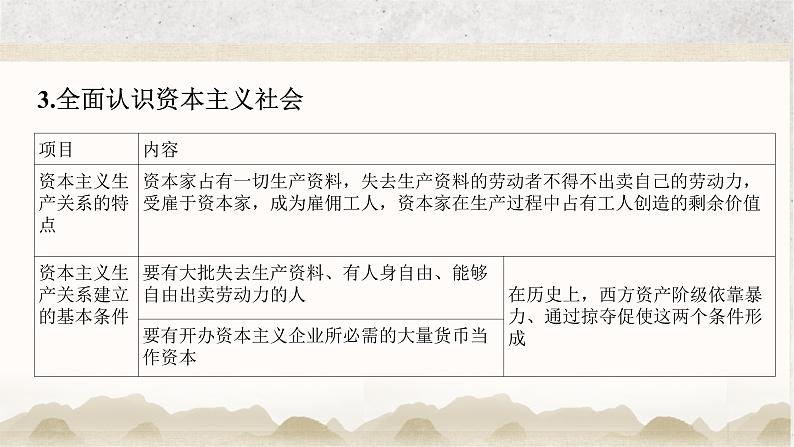 专题一 人类社会发展的进程与趋势——2023届高考政治大单元二轮复习讲重难【配套新教材】08