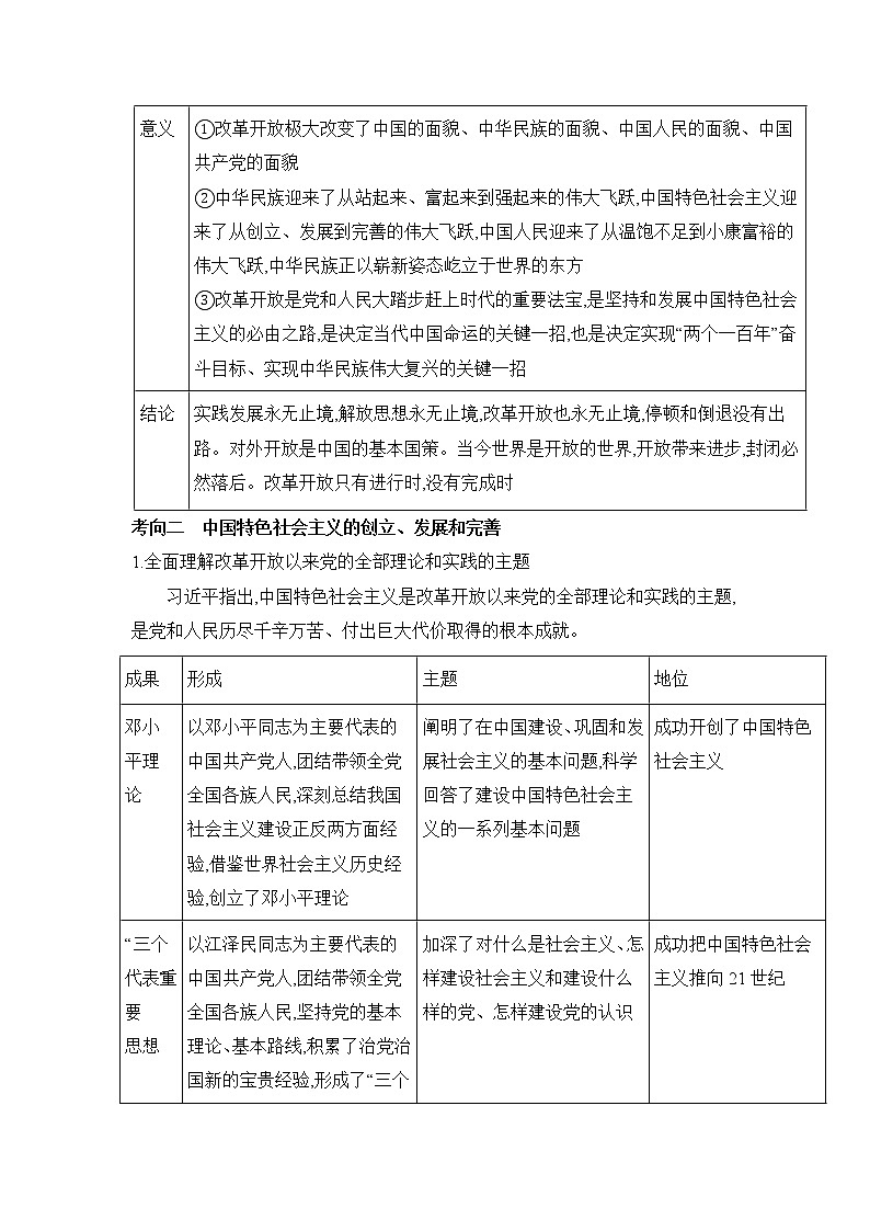 专题二 中国特色社会主义的开创和发展 ——2023届高考政治大单元二轮复习串思路【配套新教材】第3页