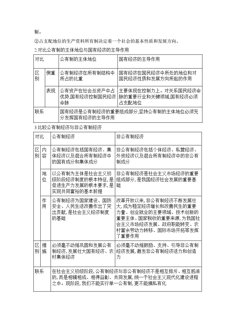 专题三 生产资料所有制与经济制度 ——2023届高考政治大单元二轮复习串思路【配套新教材】第2页