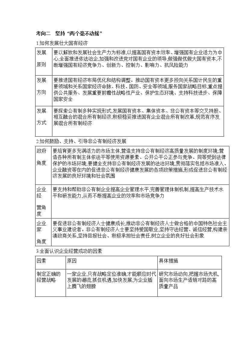 专题三 生产资料所有制与经济制度 ——2023届高考政治大单元二轮复习串思路【配套新教材】第3页