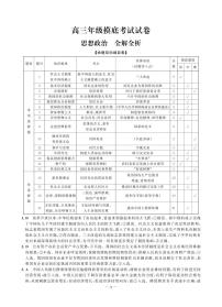 河北省邯郸市2023届高三上学期摸底考试政治试题答案