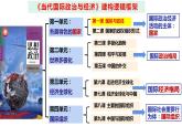 1.1 国家是什么 课件-2022-2023学年高中政治统编版选择性必修1当代国际政治与经济