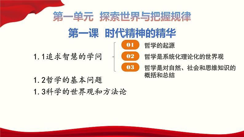 1.1 追求智慧的学问 课件-2022-2023学年高中政治统编版必修四哲学与文化第2页