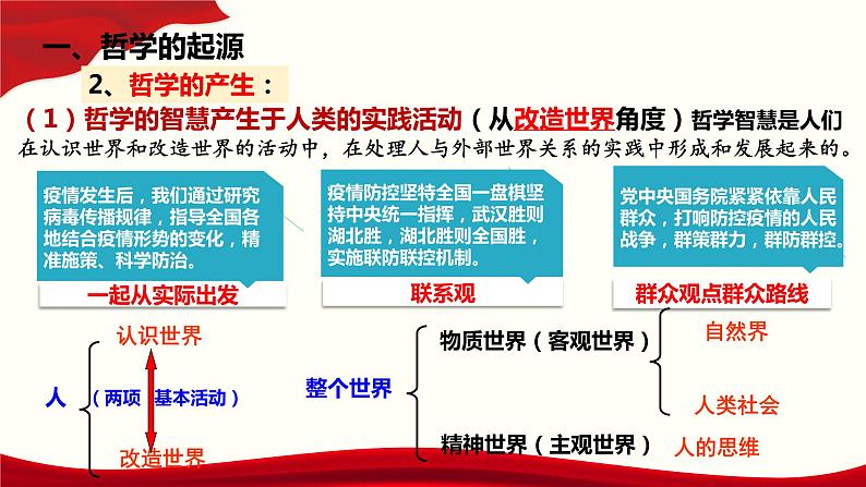 1.1 追求智慧的学问 课件-2022-2023学年高中政治统编版必修四哲学与文化第6页