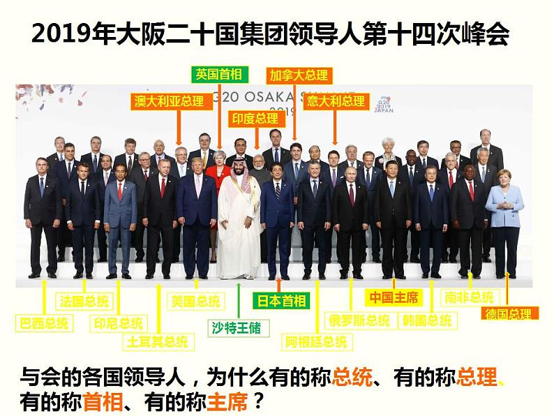 1.2 国家的政权组织形式 课件-2022-2023学年高中政治统编版选择性必修一当代国际政治与经济02