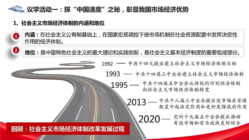 2.2   更好发挥政府作用 课件-2022-2023学年高中政治统编版必修二经济与社会第4页