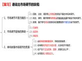 2.2 更好发挥政府作用 课件-2022-2023学年高中政治统编版必修二经济与社会