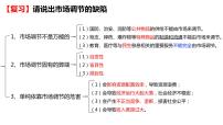 人教统编版必修2 经济与社会第一单元 生产资料所有制与经济体制第二课 我国的社会主义市场经济体制更好发挥政府作用集体备课课件ppt