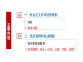 2.2 更好发挥政府作用 课件-2022-2023学年高中政治统编版必修二经济与社会
