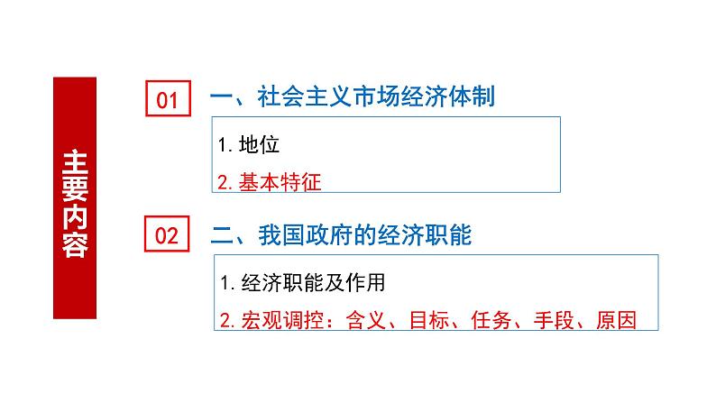 2.2 更好发挥政府作用 课件-2022-2023学年高中政治统编版必修二经济与社会第3页