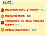 2.2更好发挥政府作用 课件-2022-2023学年高中政治统编版必修二经济与社会