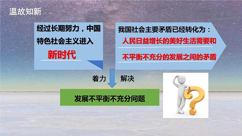 3.1坚持新发展理念 课件-2022-2023学年高中政治统编版必修二经济与社会第1页