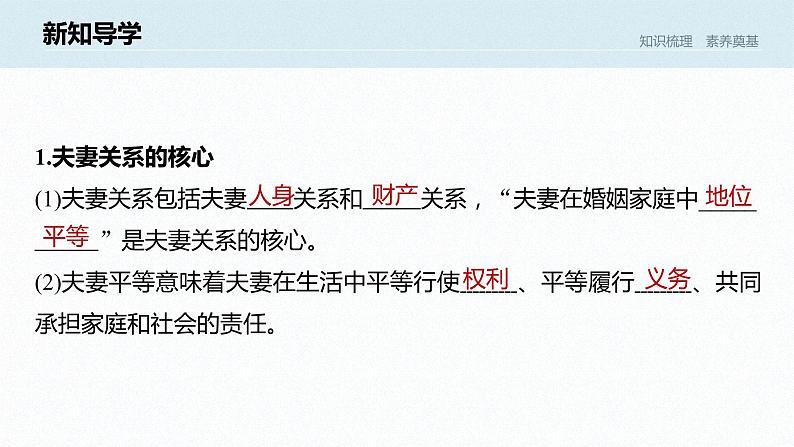 6.2 夫妻地位平等 课件-2022-2023学年高中政治统编版选择性必修二法律与生活06