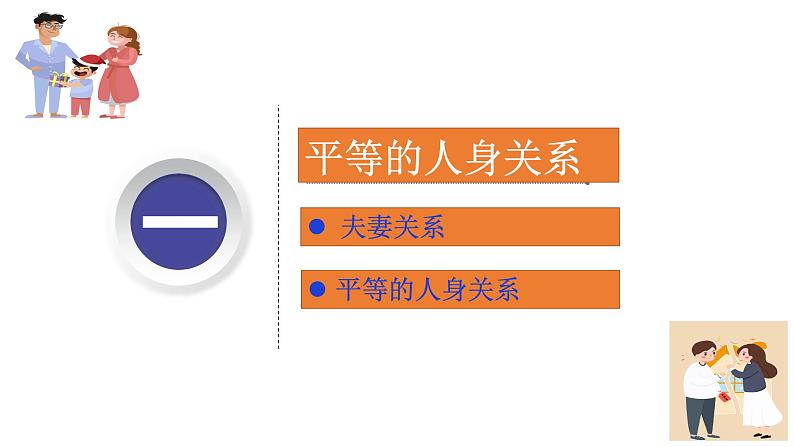 6.2 夫妻地位平等课件-2022-2023学年高中政治统编版选择性必修二法律与生活第4页