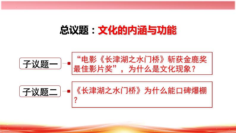 7.1 文化的内涵与功能  课件-2022-2023学年高中政治统编版必修四哲学与文化04