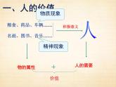 6.1 价值与价值观 课件-2022-2023学年高中政治统编版必修四哲学与文化