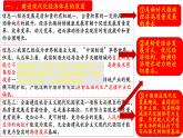 3.2建设现代化经济体系 课件-2022-2023学年高中政治统编版必修二经济与社会