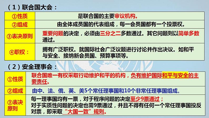 8.2 联合国 课件-2022-2023学年学年高中政治统编版选择性必修一当代国际政治与经济06