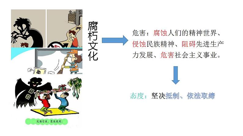 9.3文化强国与文化自信课件-2022-2023学年高中政治统编版必修四哲学与文化第7页