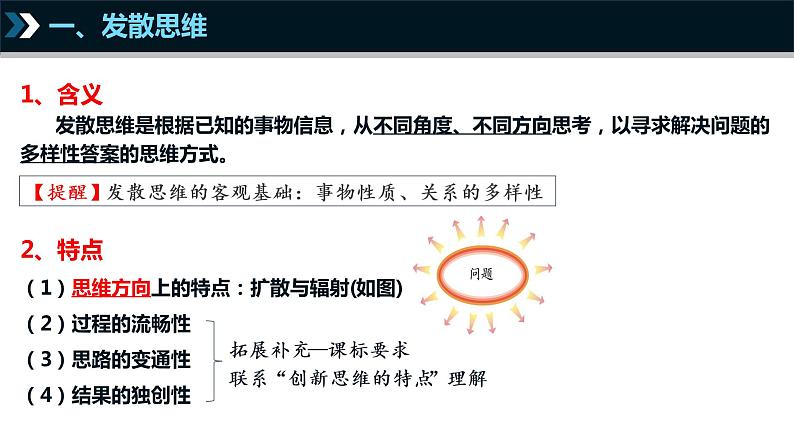 12.1发散思维与聚合思维的方法 课件-2022-2023学年高中政治统编版选择性必修三逻辑与思维06