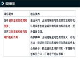 12.2 逆向思维的含义与作用 课件-2022-2023学年高中政治统编版选择性必修三逻辑与思维