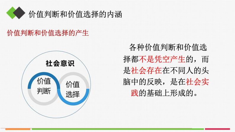 高中思想政治必修四 6.2价值判断与价值选择 课件07