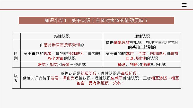 高中思想政治统编版必修四 4.1人的认识从何而来 课件第8页