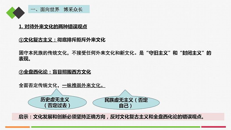 高中思想政治必修四 8.3正确对待外来文化 课件第7页