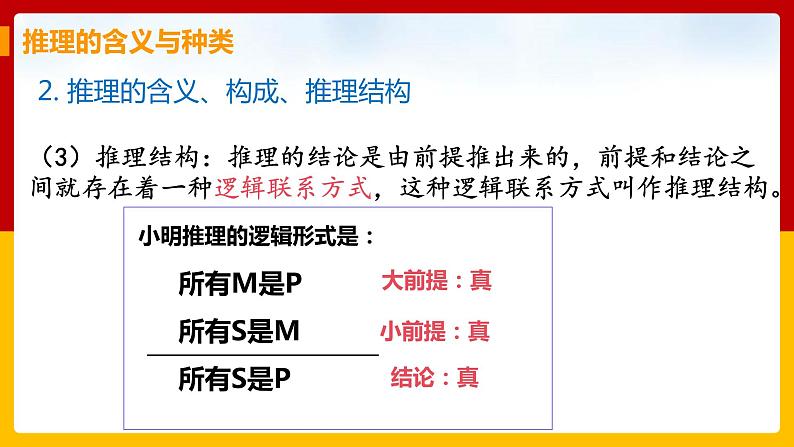 2.6《掌握演绎推理方法》课件PPT06