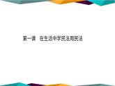 1.1《認真對待民事權(quán)利與義務(wù)》課件PPT