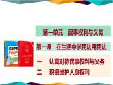 1.1《認真對待民事權(quán)利與義務(wù)》課件PPT