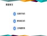 3.1《订立合同学问大》课件PPT