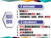 4.2《權(quán)利行使，注意界限》課件PPT