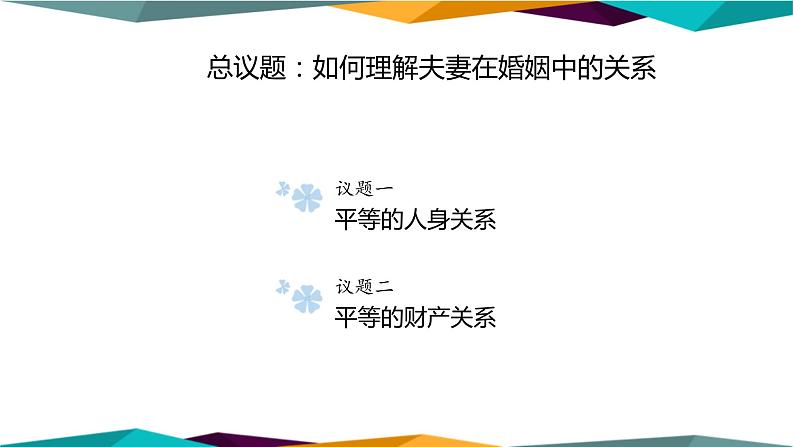 6.2《夫妻地位平等》课件PPT第2页