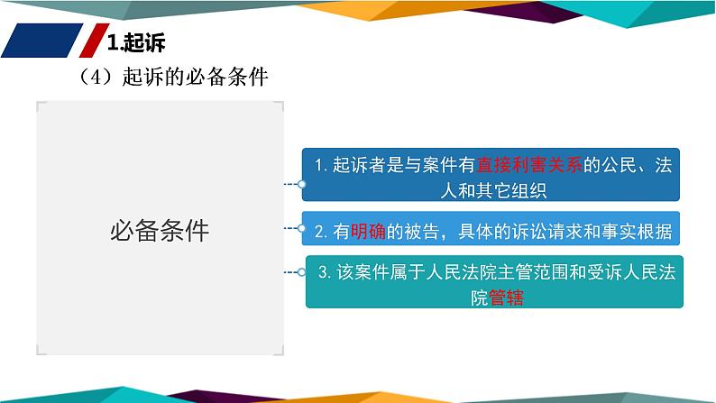 10.2《严格遵守诉讼程序》课件PPT06