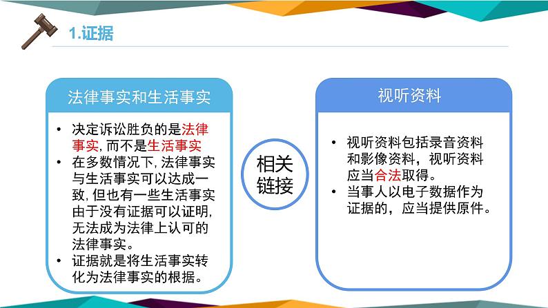 10.3《依法收集运用证据》课件PPT第5页