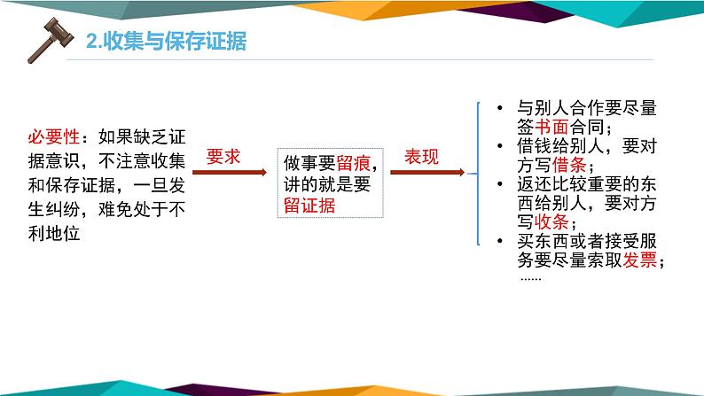 10.3《依法收集运用证据》课件PPT第8页