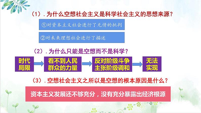 高中政治（必修1）科学社会主义的理论与实践课件PPT05