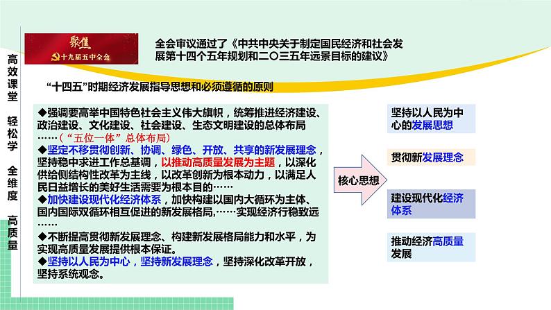 高中政治（必修2）第三课 我国的经济发展【复习课件】第2页